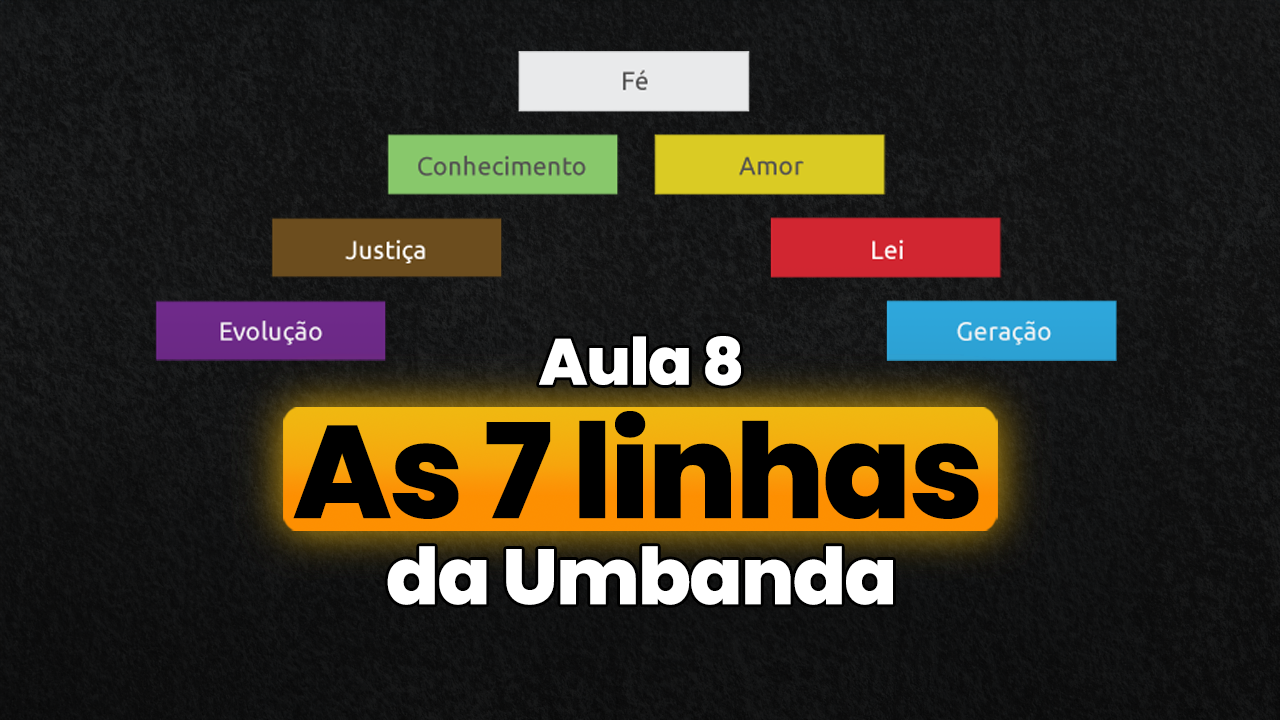 Aula-8